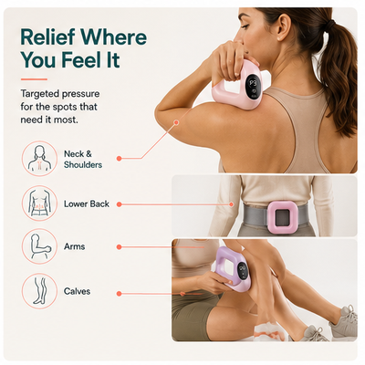 R10 Pro Fascia Massager