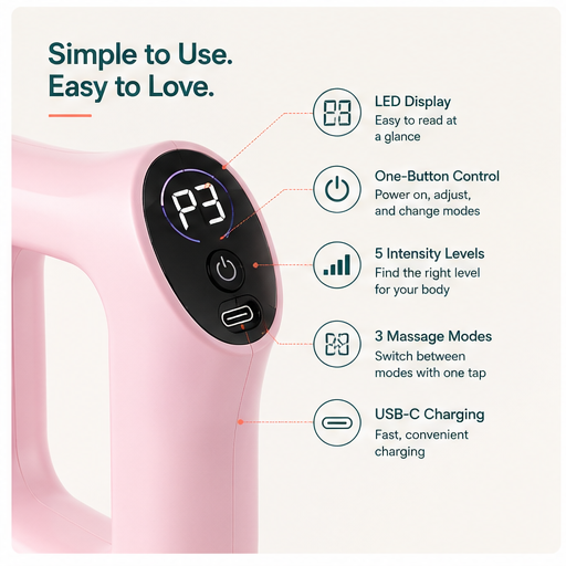 R10 Pro Fascia Massager