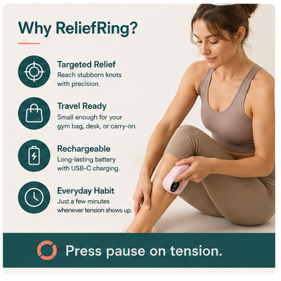 R10 Pro Fascia Massager