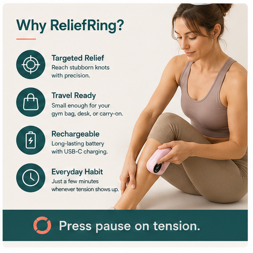 R10 Pro Fascia Massager